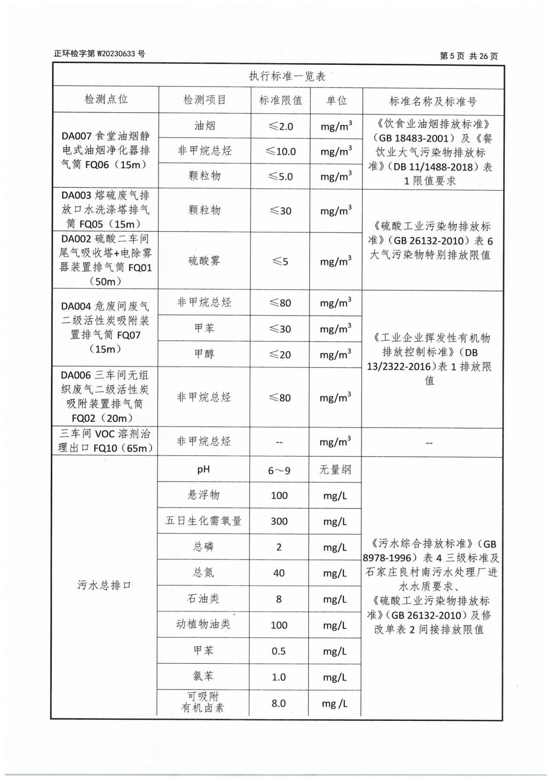 第二季度委托檢測-7 拷貝.jpg