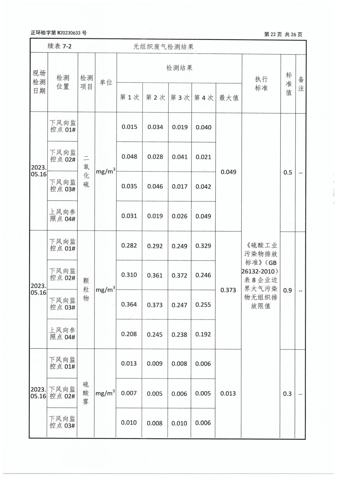 第二季度委托檢測-24 拷貝.jpg